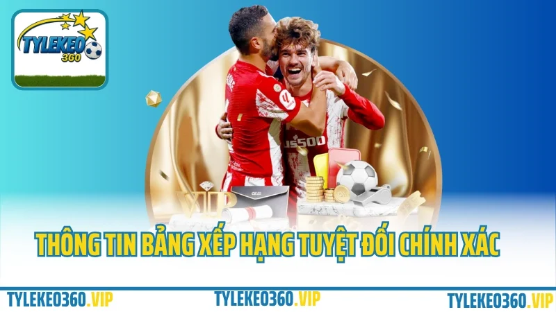 Bảng xếp hạng fifa 2025 14 Thông tin bảng xếp hạng tại website tuyệt đối chính xác