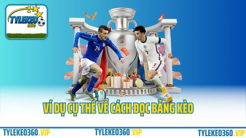 Cách đọc kèo châu á – hiểu kèo trên kèo dưới trước khi bắt kèo five88 4 Ví dụ cụ thể về cách đọc bảng kèo